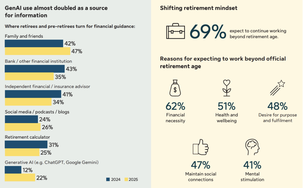 People in Kuala Lumpur